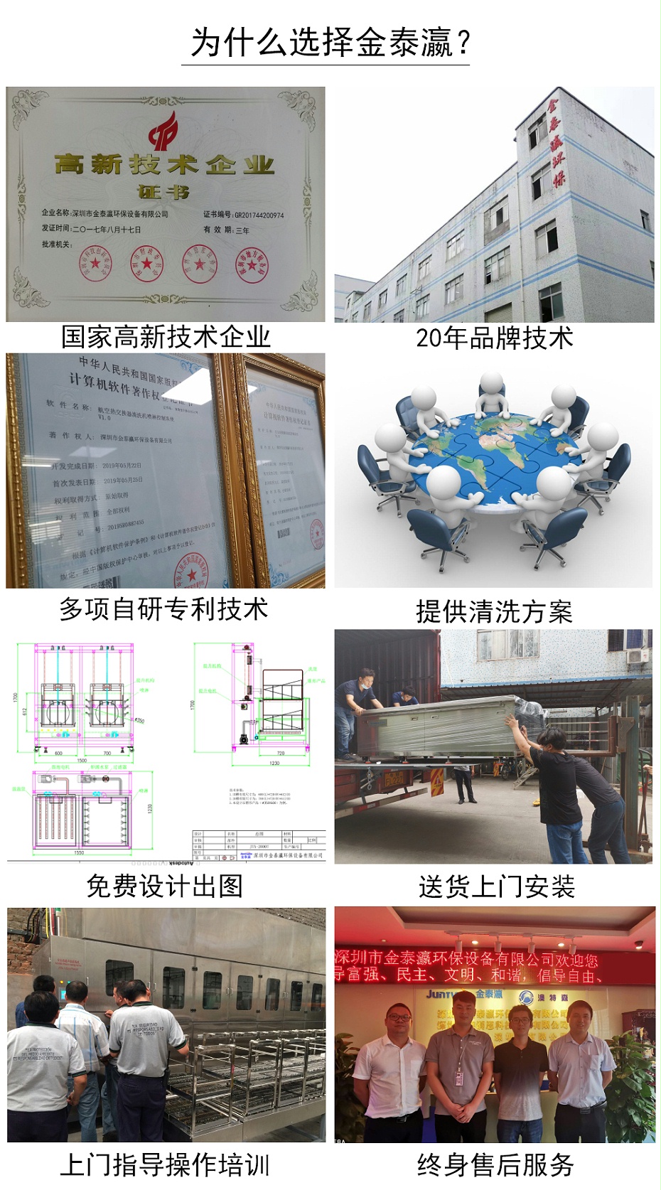 品牌優(yōu)勢(shì)